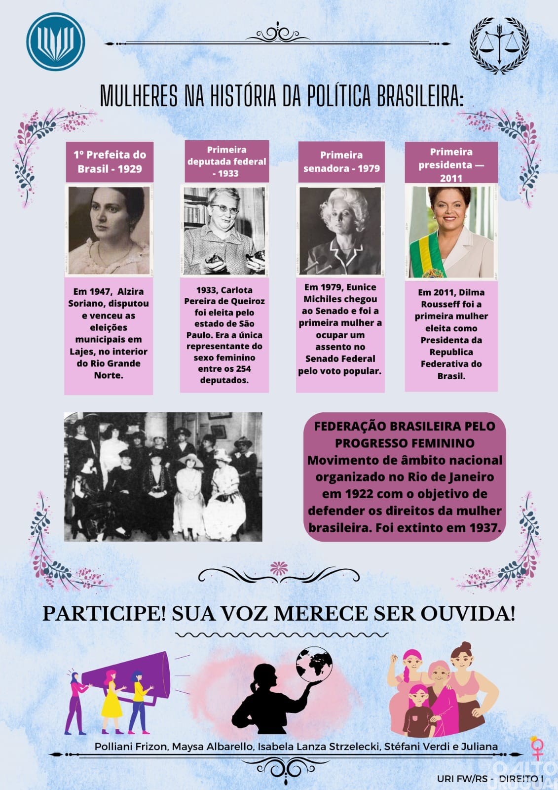 Mulheres na política brasileira